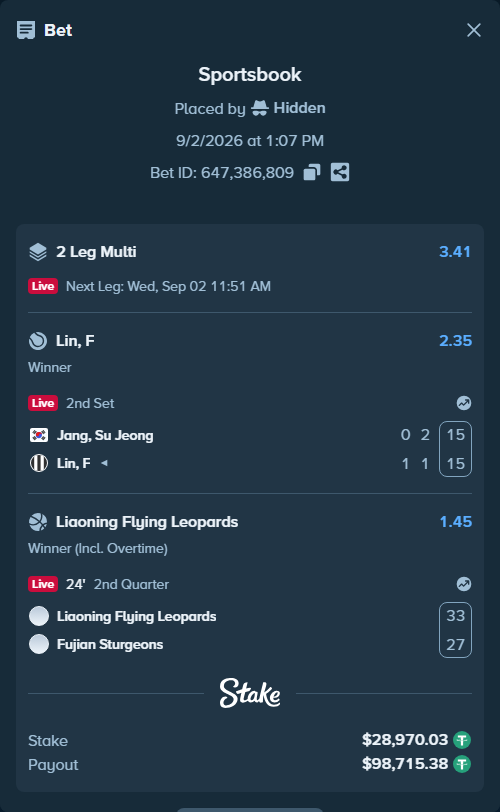Bet slip: Jang, Su Jeong - Lin, F, $28,999.00 stake at 2.35 odds, placed by Hidden