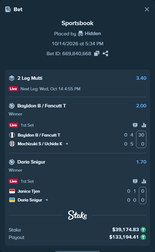 Bet slip: Janice Tjen - Daria Snigur, $39,214.00 stake at 1.70 odds, placed by Hidden
