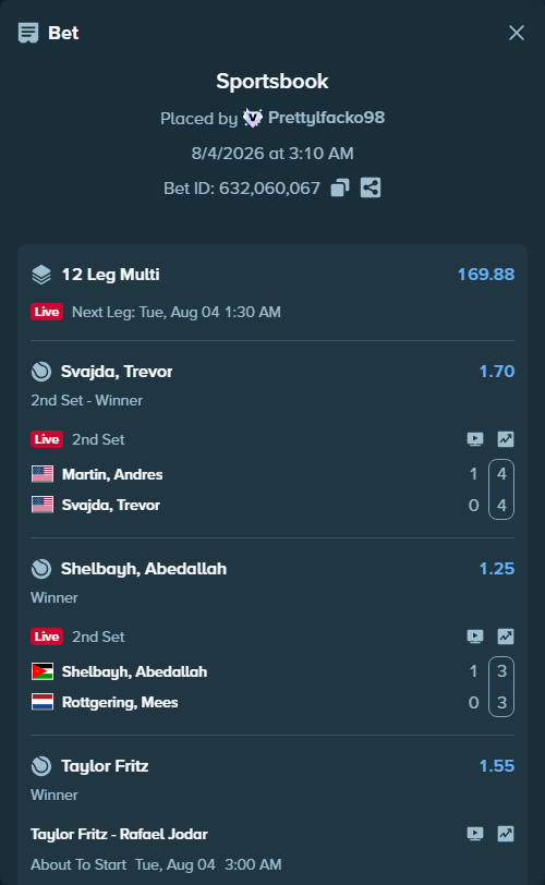Bet slip: Janice Tjen - Liudmila Samsonova, $19,318.85 stake at 1.56 odds, placed by Prettylfacko98