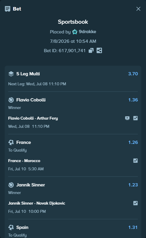 Bet slip: Jannik Sinner - Novak Djokovic, $10,210.20 stake at 1.23 odds, placed by 9drakke
