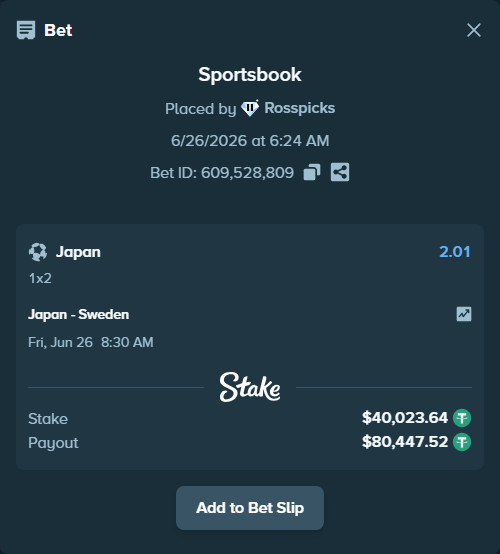 Bet slip: Japan - Sweden, $40,063.66 stake at 2.01 odds, placed by Rosspicks