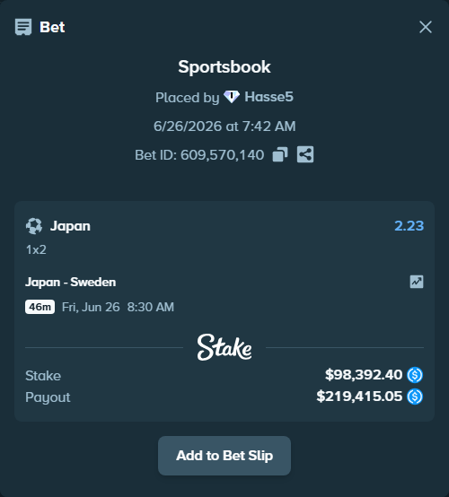 Bet slip: Japan - Sweden, $98,392.40 stake at 2.23 odds, placed by Hasse5