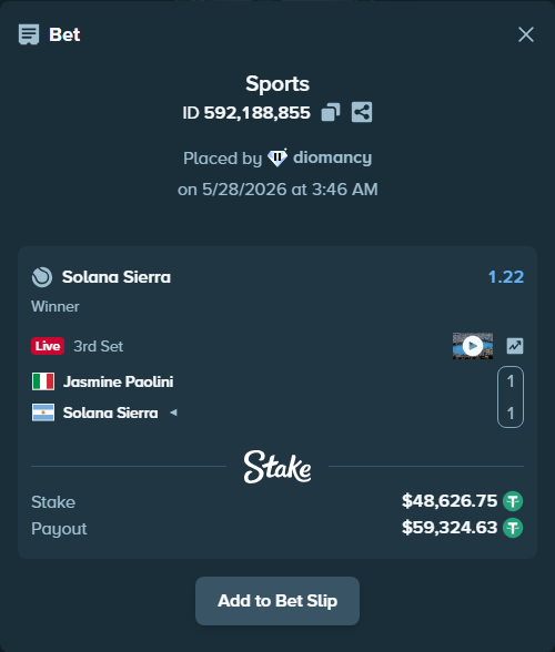 Bet slip: Jasmine Paolini - Solana Sierra, $48,724.00 stake at 1.22 odds, placed by diomancy
