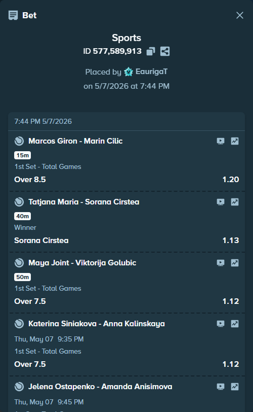Bet slip: Jelena Ostapenko - Amanda Anisimova, $125,000.00 stake at 1.13 odds, placed by EaurigaT