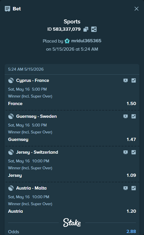 Bet slip: Jersey - Switzerland, $10,000.00 stake at 1.09 odds, placed by mridul365365