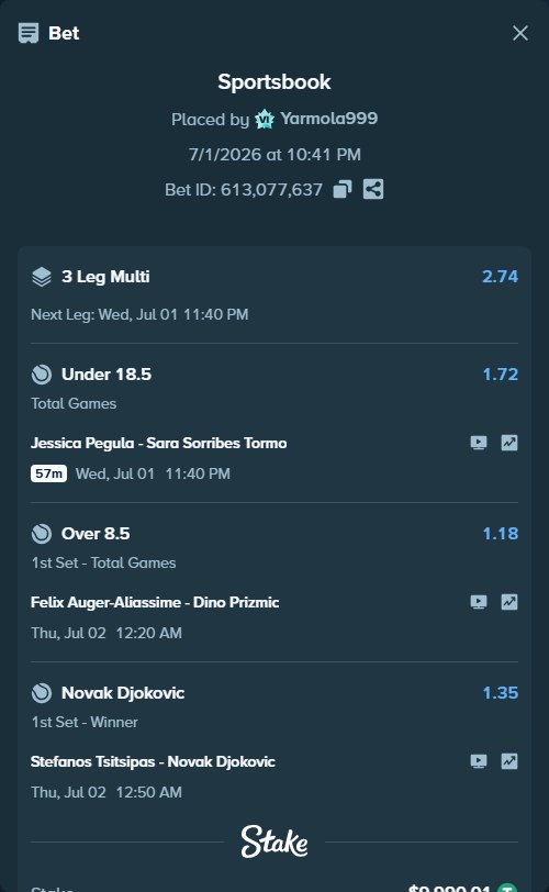 Bet slip: Jessica Pegula - Sara Sorribes Tormo, $10,000.00 stake at 1.72 odds, placed by Yarmola999