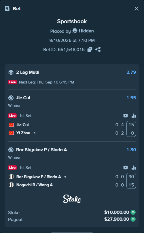 Bet slip: Jie Cui - Yi Zhou, $10,000.00 stake at 1.55 odds, placed by Hidden