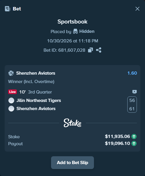 Bet slip: Jilin Northeast Tigers - Shenzhen Leopards, $11,947.00 stake at 1.60 odds, placed by Hidden