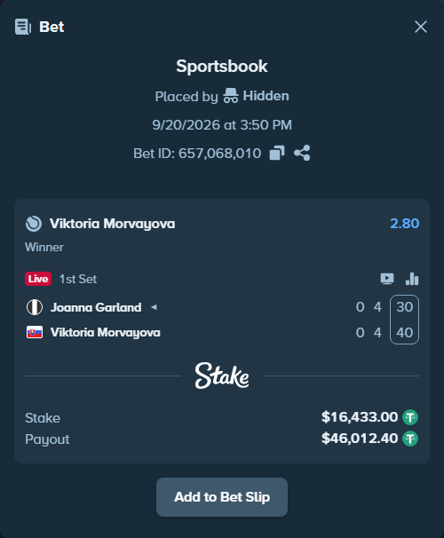 Bet slip: Joanna Garland - Viktoria Morvayova, $16,433.00 stake at 2.80 odds, placed by Hidden
