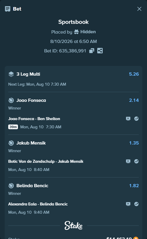 Bet slip: Joao Fonseca - Ben Shelton, $14,450.94 stake at 2.14 odds, placed by Hidden