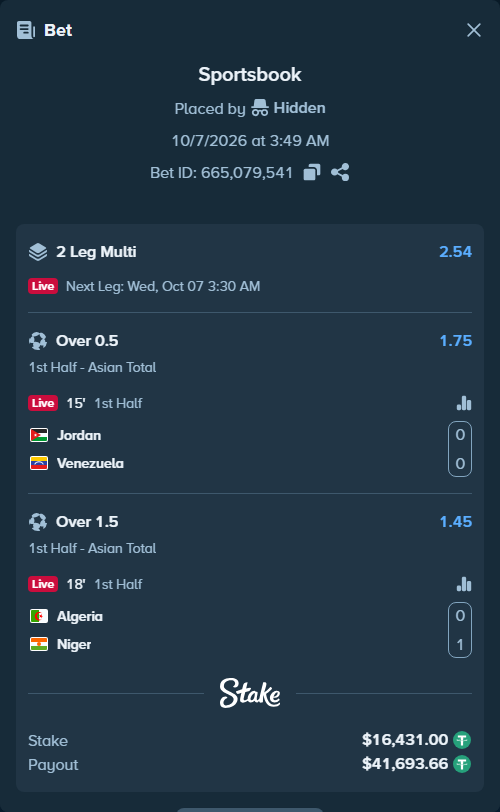 Bet slip: Jordan - Venezuela, $16,431.00 stake at 1.75 odds, placed by Hidden