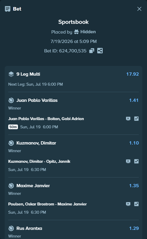 Bet slip: Juan Pablo Varillas - Boitan, Gabi Adrian, $19,816.62 stake at 1.41 odds, placed by Hidden