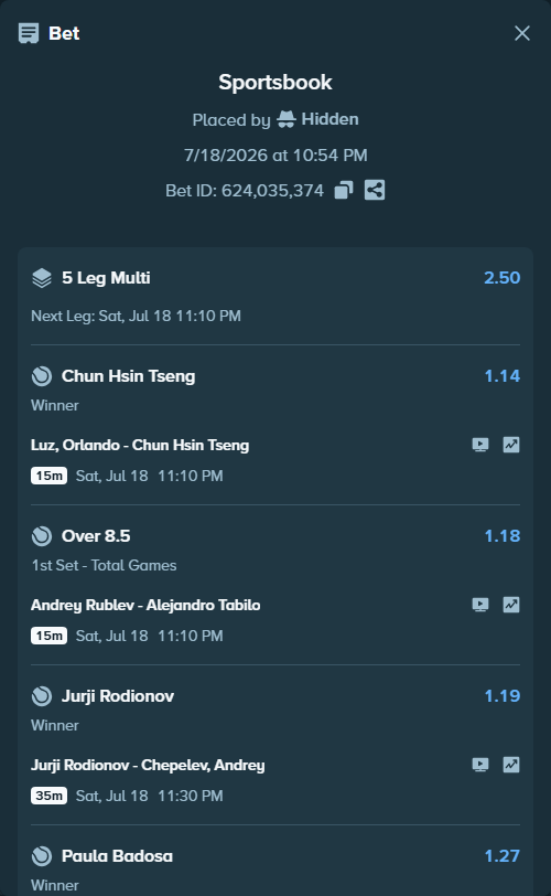 Bet slip: Jurji Rodionov - Chepelev, Andrey, $85,111.97 stake at 1.19 odds, placed by Hidden