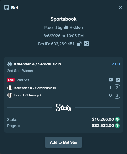 Bet slip: Kalender A / Serdarusic N - Loof T / Uesugi K, $16,282.27 stake at 2.00 odds, placed by Hidden
