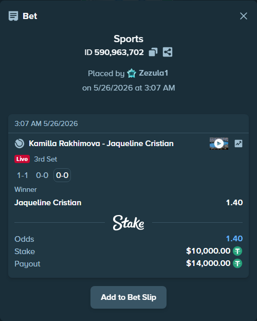 Bet slip: Kamilla Rakhimova - Jaqueline Cristian, $10,000.00 stake at 1.40 odds, placed by Zezula1