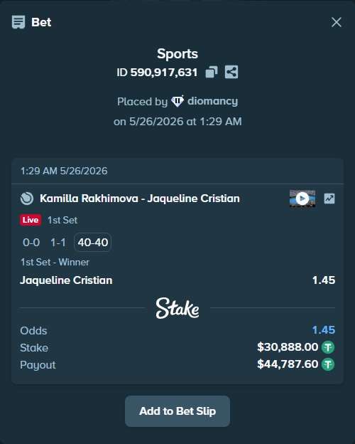 Bet slip: Kamilla Rakhimova - Jaqueline Cristian, $30,888.00 stake at 1.45 odds, placed by diomancy