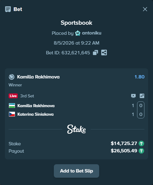 Bet slip: Kamilla Rakhimova - Katerina Siniakova, $14,740.00 stake at 1.80 odds, placed by antoniku