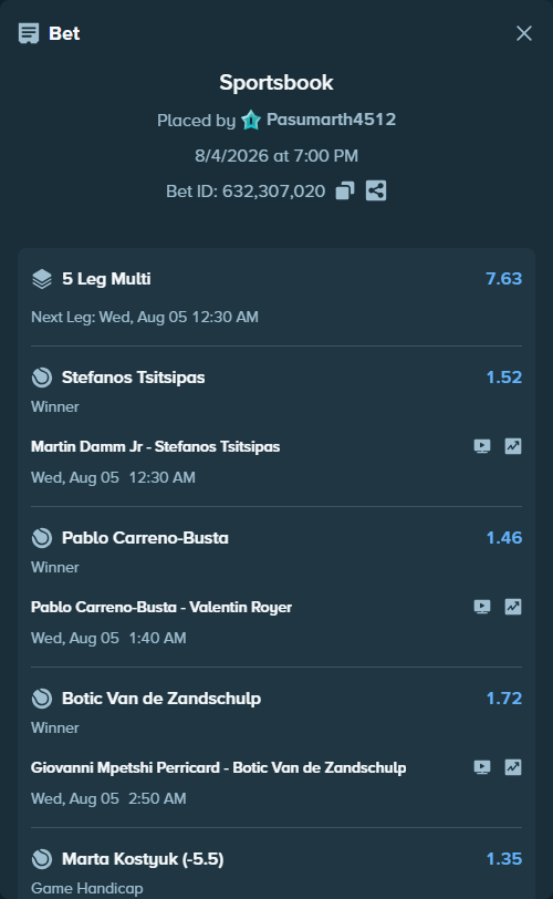 Bet slip: Kamilla Rakhimova - Katerina Siniakova, $15,128.85 stake at 1.48 odds, placed by Pasumarth4512
