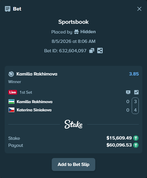 Bet slip: Kamilla Rakhimova - Katerina Siniakova, $15,625.10 stake at 3.85 odds, placed by Hidden
