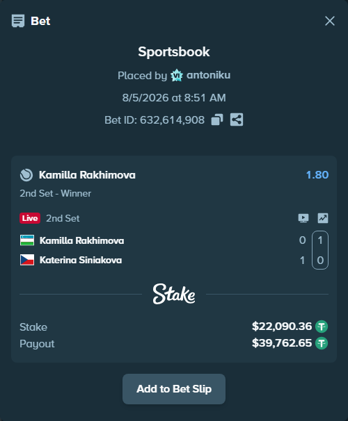 Bet slip: Kamilla Rakhimova - Katerina Siniakova, $22,112.45 stake at 1.80 odds, placed by antoniku