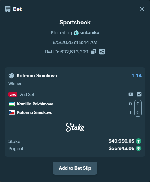 Bet slip: Kamilla Rakhimova - Katerina Siniakova, $50,000.00 stake at 1.14 odds, placed by antoniku