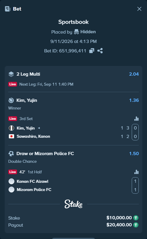 Bet slip: Kanan FC Aizawl - Mizoram Police FC, $10,000.00 stake at 1.50 odds, placed by Hidden