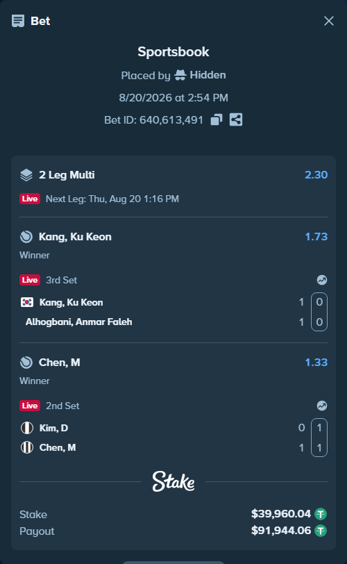 Bet slip: Kang, Ku Keon - Alhogbani, Anmar Faleh, $40,000.00 stake at 1.73 odds, placed by Hidden