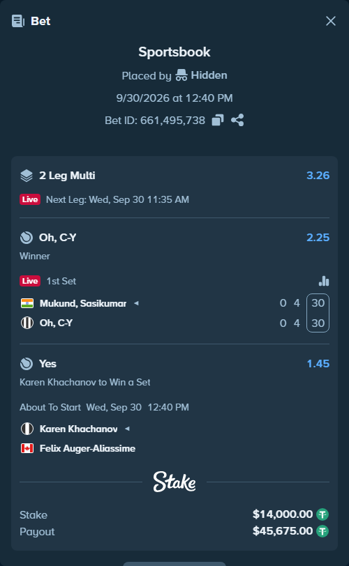 Bet slip: Karen Khachanov - Felix Auger-Aliassime, $14,000.00 stake at 1.45 odds, placed by Hidden
