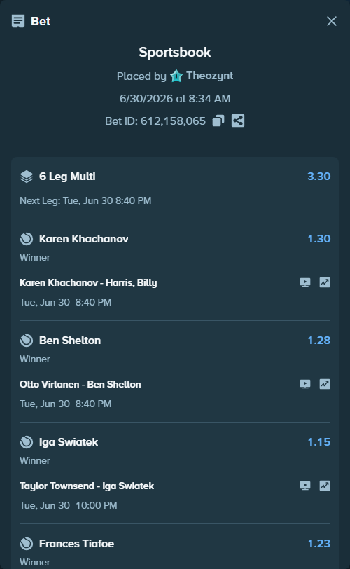Bet slip: Karen Khachanov - Harris, Billy, $16,134.81 stake at 1.30 odds, placed by Theozynt