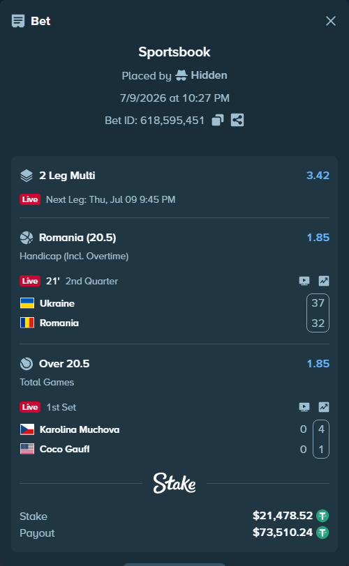 Bet slip: Karolina Muchova - Coco Gauff, $21,500.00 stake at 1.85 odds, placed by Hidden