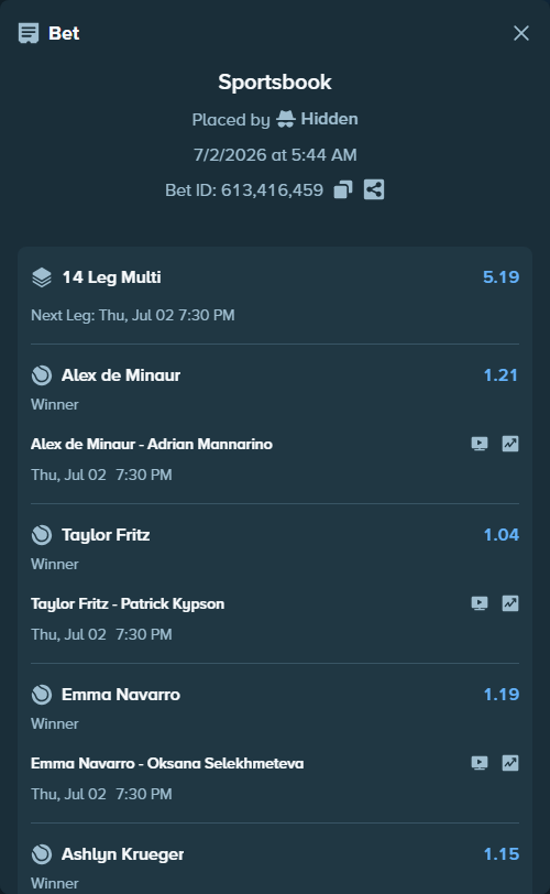 Bet slip: Karolina Muchova - Mananchaya Sawangkaew, $100,100.00 stake at 1.07 odds, placed by Hidden