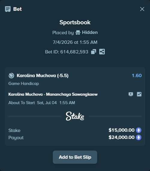 Bet slip: Karolina Muchova - Mananchaya Sawangkaew, $15,528.36 stake at 1.60 odds, placed by Hidden