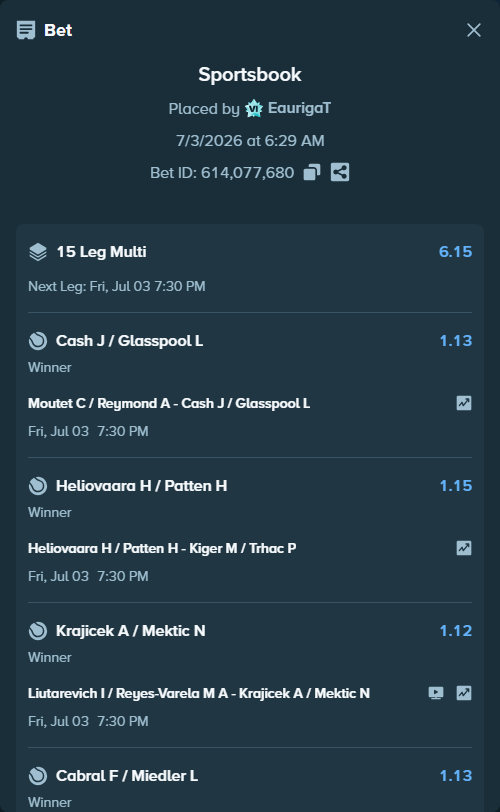 Bet slip: Karolina Muchova - Mananchaya Sawangkaew, $63,159.25 stake at 1.08 odds, placed by EaurigaT