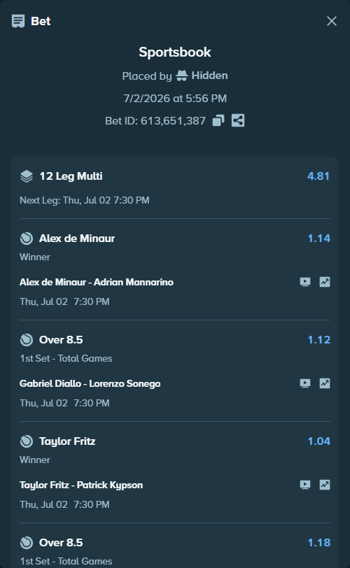 Bet slip: Karolina Muchova - Mananchaya Sawangkaew, $75,075.00 stake at 1.07 odds, placed by Hidden