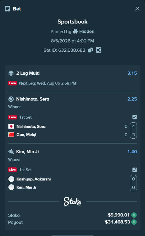 Bet slip: Kashyap, Aakarshi - Kim, Min Ji, $10,000.00 stake at 1.40 odds, placed by Hidden