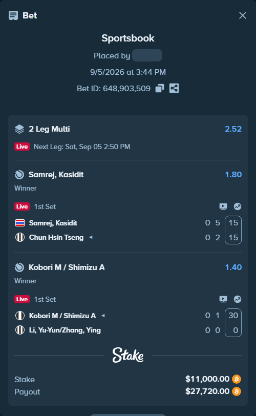 Bet slip: Kasidit Samrej - Chun Hsin Tseng, $11,007.76 stake at 1.80 odds, placed by nkreisz