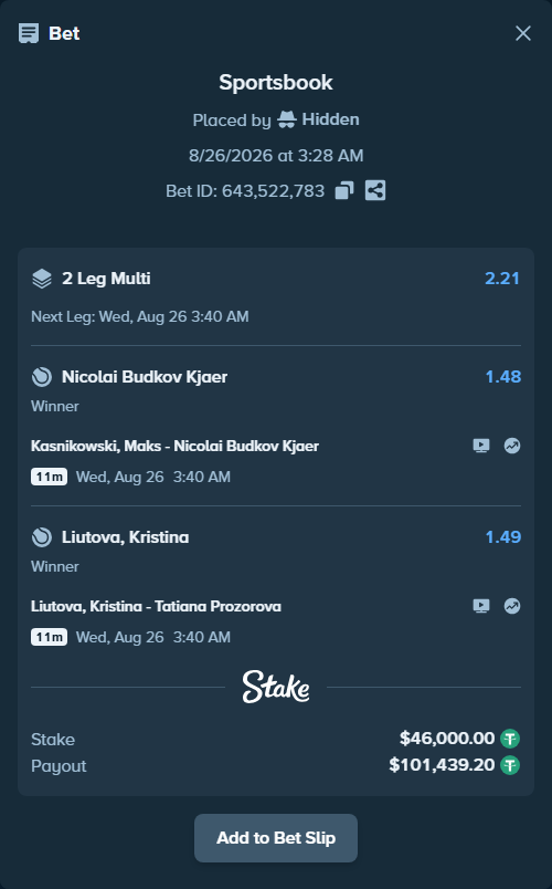 Bet slip: Kasnikowski, Maks - Nicolai Budkov Kjaer, $46,000.00 stake at 1.48 odds, placed by Hidden