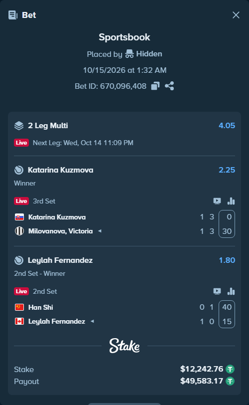 Bet slip: Katarina Kuzmova - Milovanova, Victoria, $12,255.00 stake at 2.25 odds, placed by Hidden