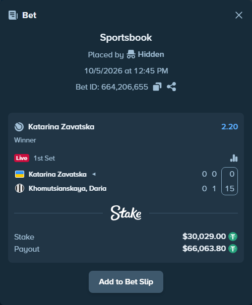 Bet slip: Katarina Zavatska - Khomutsianskaya, Darya, $30,029.00 stake at 2.20 odds, placed by Hidden