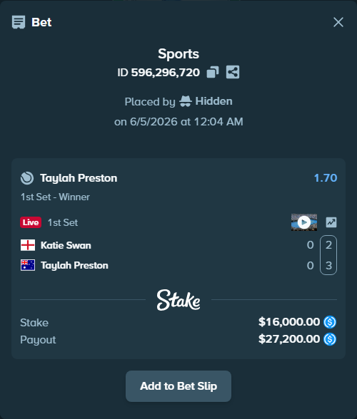 Bet slip: Katie Swan - Taylah Preston, $16,000.00 stake at 1.70 odds, placed by Hidden