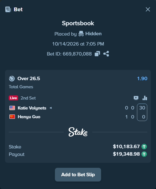 Bet slip: Katie Volynets - Hanyu Guo, $10,193.86 stake at 1.90 odds, placed by Hidden