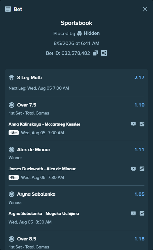 Bet slip: Kayla Day - Coco Gauff, $75,075.00 stake at 1.10 odds, placed by Hidden