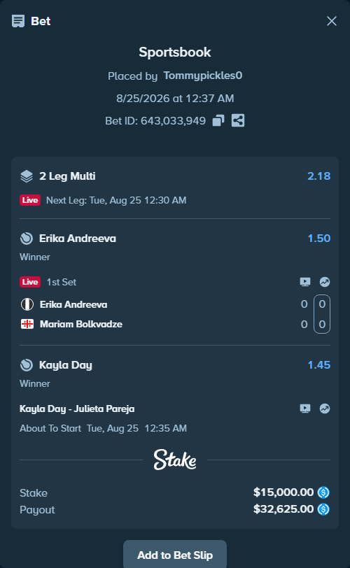 Bet slip: Kayla Day - Julieta Pareja, $15,000.00 stake at 1.45 odds, placed by Tommypickles0