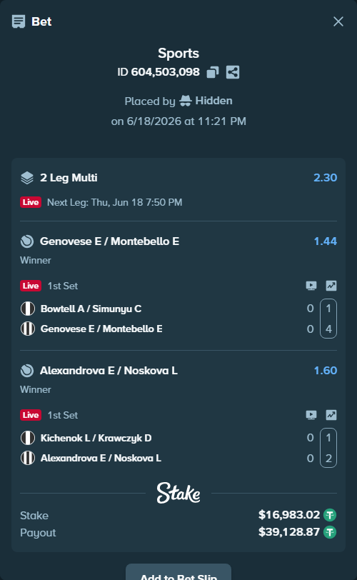Bet slip: Kichenok L / Krawczyk D - Alexandrova E / Noskova L, $17,000.00 stake at 1.60 odds, placed by Hidden