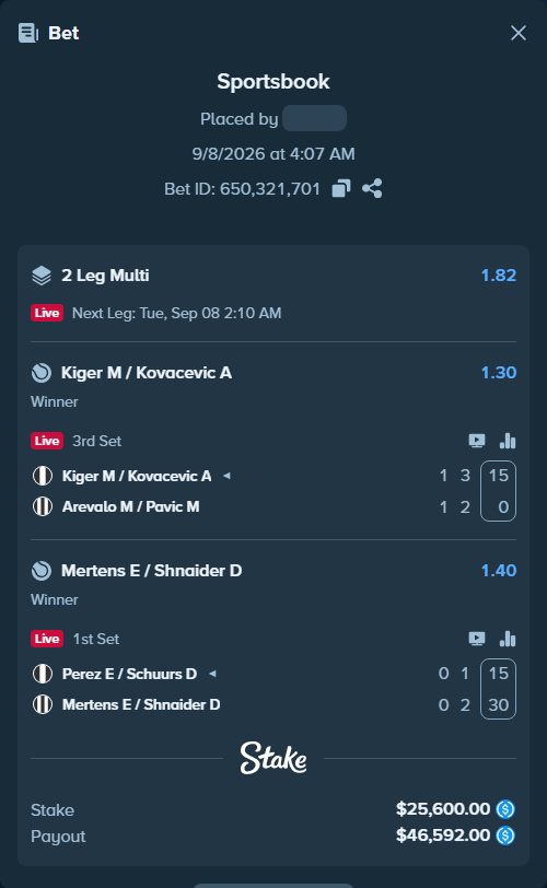 Bet slip: Kiger M / Kovacevic A - Arevalo M / Pavic M, $25,600.00 stake at 1.30 odds, placed by kuwkuw