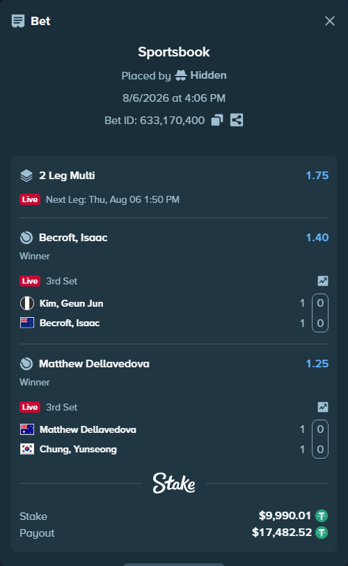 Bet slip: Kim, Geun Jun - Becroft, Isaac, $10,000.00 stake at 1.40 odds, placed by Hidden