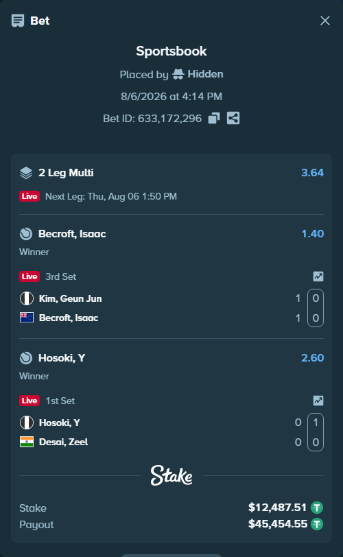 Bet slip: Kim, Geun Jun - Becroft, Isaac, $12,500.00 stake at 1.40 odds, placed by Hidden