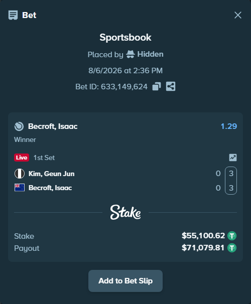 Bet slip: Kim, Geun Jun - Becroft, Isaac, $55,155.72 stake at 1.29 odds, placed by Hidden