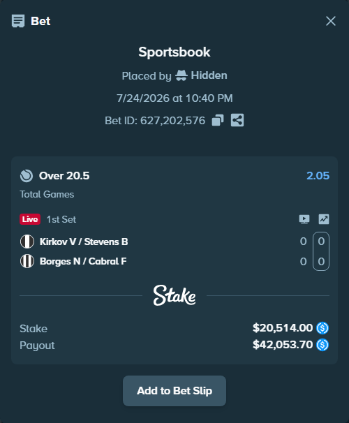 Bet slip: Kirkov V / Stevens B - Borges N / Cabral F, $20,514.00 stake at 2.05 odds, placed by Hidden