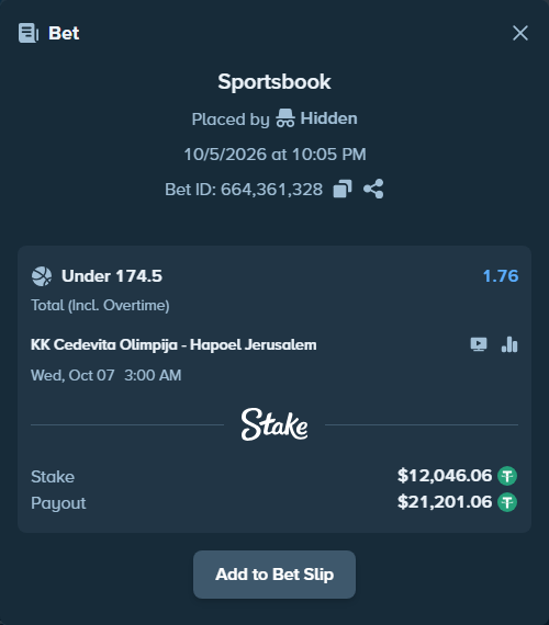 Bet slip: KK Cedevita Olimpija Ljubljana - Hapoel Jerusalem, $12,046.06 stake at 1.76 odds, placed by Hidden